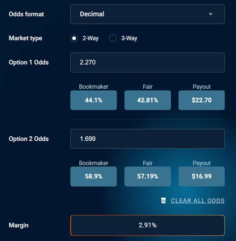 pinnacle odds calculator